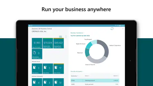 Dynamics 365 Business Central screenshot