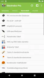 Electrodoc Pro screenshot