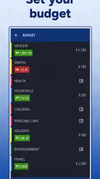 Enchlist: Indkøbsliste screenshot