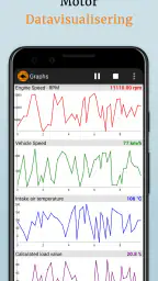 OBD2 Car Scanner - EOBD Facile screenshot
