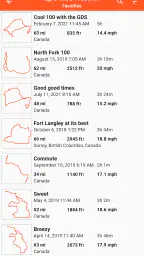 Epic Ride Weather screenshot