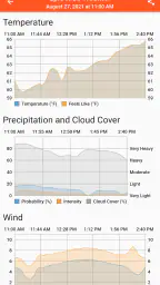 Epic Ride Weather screenshot