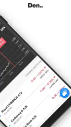 Euroinvestor screenshot