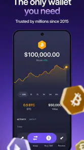 Exodus: Crypto Bitcoin Wallet screenshot