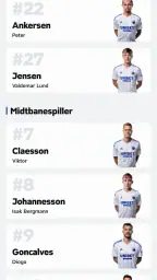 F.C. København screenshot