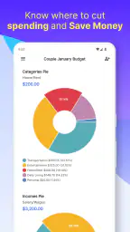 Family budget—Spending tracker screenshot
