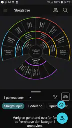 FamilySearch Tree screenshot