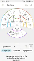 FamilySearch Tree screenshot