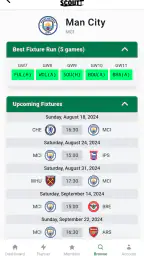 Fantasy Football Scout Mobile screenshot