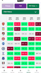 Fantasy Football Scout Mobile screenshot