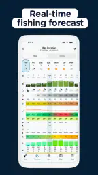 FishAngler: Fishing Guide App screenshot