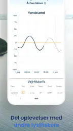 Fishing in Denmark screenshot