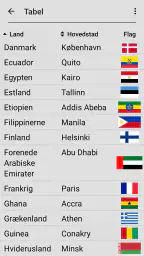 Flag fra alle lande i verden screenshot