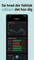 FODMAP Diæt & SIBO Tracker screenshot