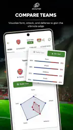 Football Tips - Scouter screenshot