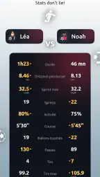 Footbar screenshot