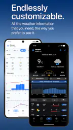 Foreca Vejret screenshot