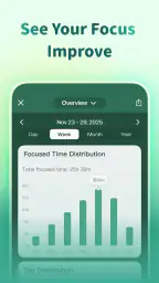 Forest: Focus for Productivity screenshot