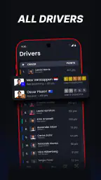 Formulap: Formula 1 results screenshot