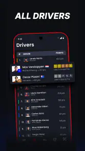 Formulap: Formula 1 results screenshot