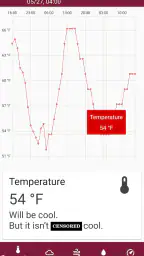 FuWeather screenshot