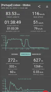 Geo Tracker - GPS tracker screenshot