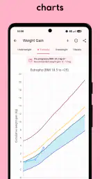 Gestational Age (baby's age) screenshot