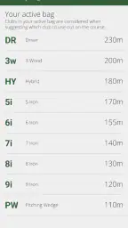 GLFR – Din Golf og Klub App screenshot