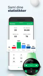 Golf GameBook Scorekort & GPS screenshot