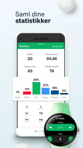 Golf GameBook Scorekort & GPS screenshot