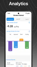 Golfshot Golf GPS RangeFinder screenshot