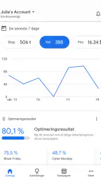 Google Ads screenshot