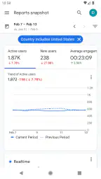 Google Analytics screenshot