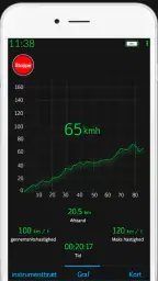 GPS speedometer screenshot