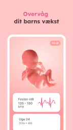 Graviditet Uge for Uge - Momly screenshot