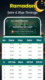 Holy Quran: 16 Lines Per Page screenshot