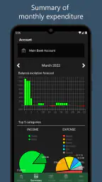 Homeasy - Account Management screenshot