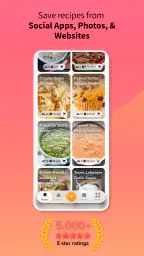 Honeydew: Recipe Manager screenshot