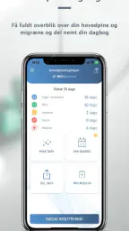 Hovedpinedagbogen screenshot