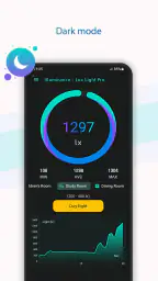 Illuminance - Lux Light Pro screenshot