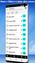 iLMeteo Plus: meteo senza adv screenshot