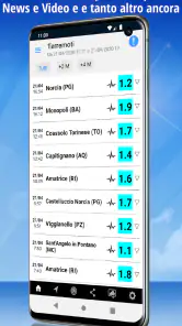 iLMeteo Plus: meteo senza adv screenshot