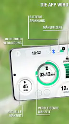 inTOUCH Smart Garden screenshot