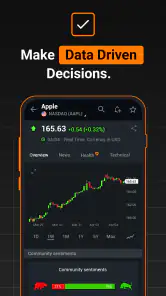 Investing.com: Stock Market screenshot