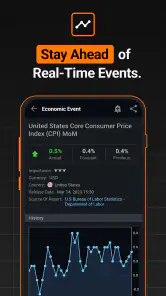 Investing.com: Stock Market screenshot