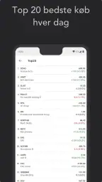 Investtech Aktieanalyse screenshot