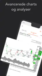 Investtech Aktieanalyse screenshot