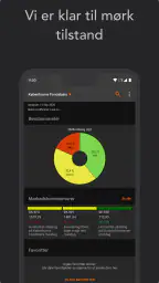 Investtech Aktieanalyse screenshot