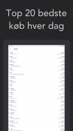 Investtech Aktieanalyse screenshot