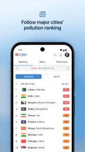 IQAir AirVisual | Air Quality screenshot